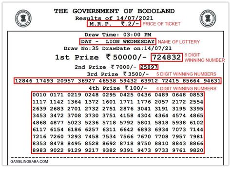 assam lottery sheet